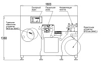 Сервоприводные устройства перемотки и продольной резки RHYGUAN WON