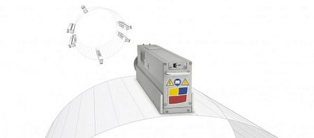 Серия УФ-сушек UV Ray