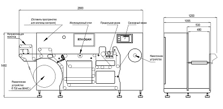 Сервоприводные устройства перемотки и продольной резки RHYGUAN SMART HMS