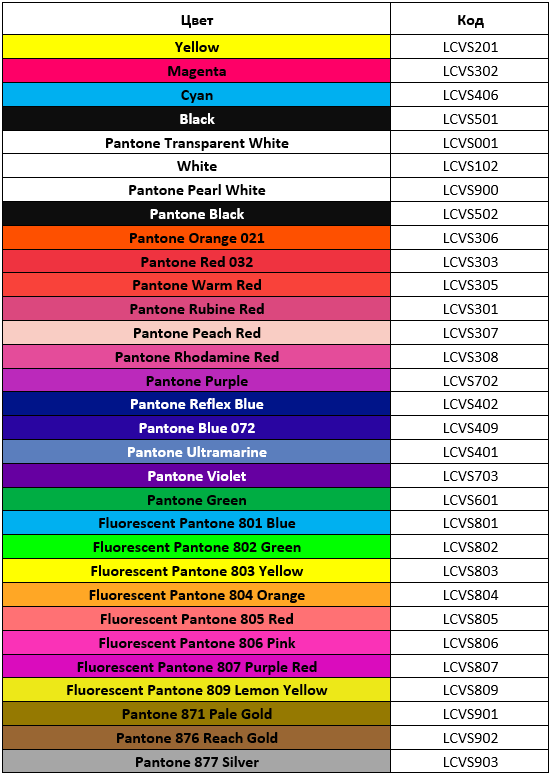 уф-краски LCVS для листовой и полуротационной офсетной печати палитра цветов.png