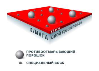 Листовая офсетная краска AS INC ENVISION EV (временно не поставляется)