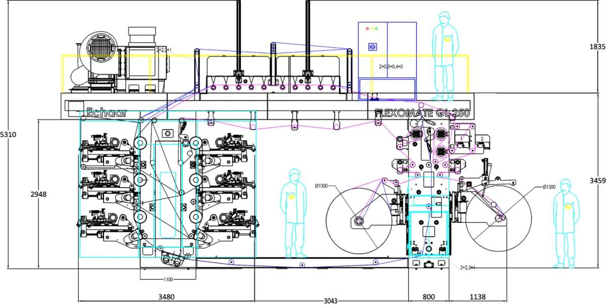Широкорулонная флексомашина ECHAAR FLEXOMATE GL / SG / GD